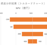 【Excel】トルネードチャートの作り方