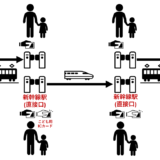 子供が交通系ICカードで在来線と新幹線を乗り換える際の改札の通り方