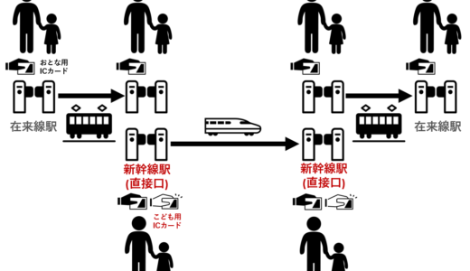 子供が交通系ICカードで在来線と新幹線を乗り換える際の改札の通り方