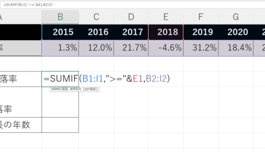【Excel】SUMIF、AVERAGEIF、COUNTIFの横方向への計算