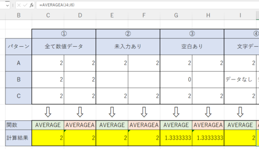 【Excel】AVERAGE関数とAVERAGEA関数の違い